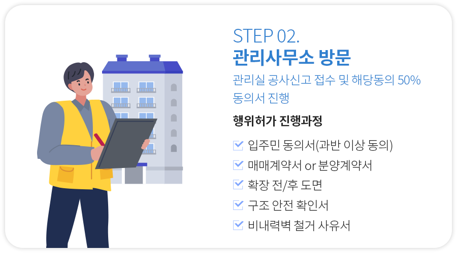 관리실 공사신고 및 해당동의 50% 진행